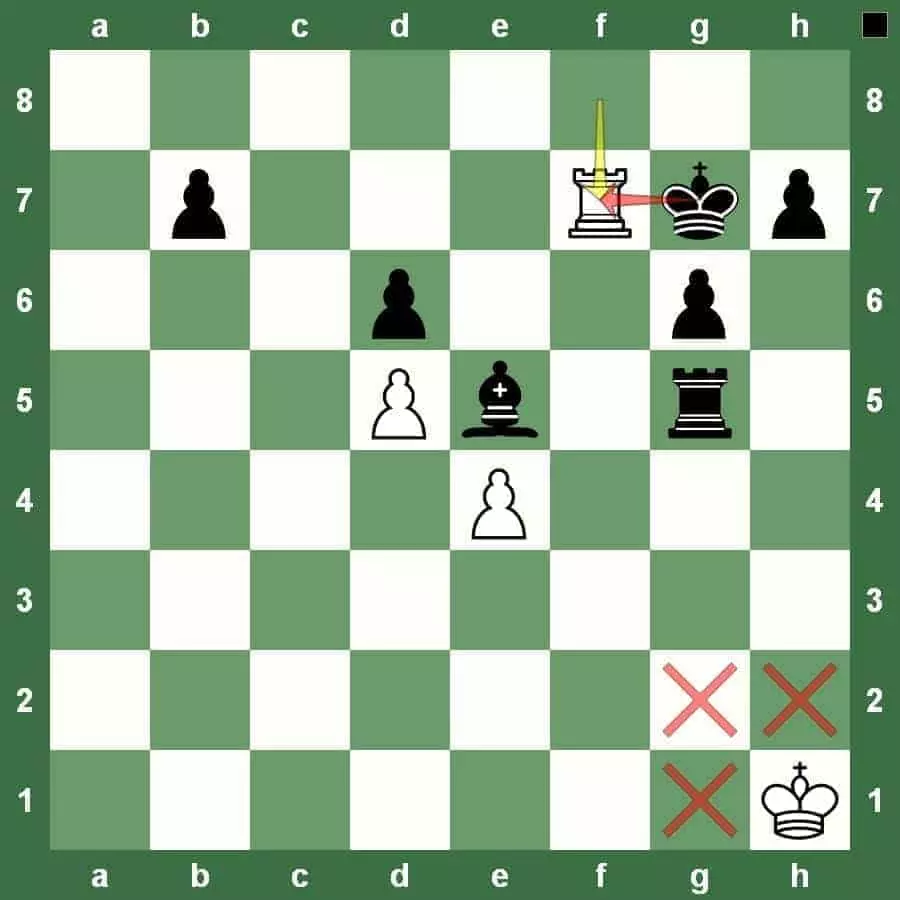 chess tactic stalemate