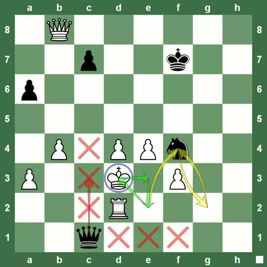 chess tactic perpetual check