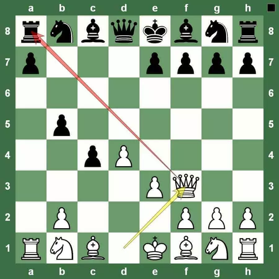 chess tactic unprotected chess piece