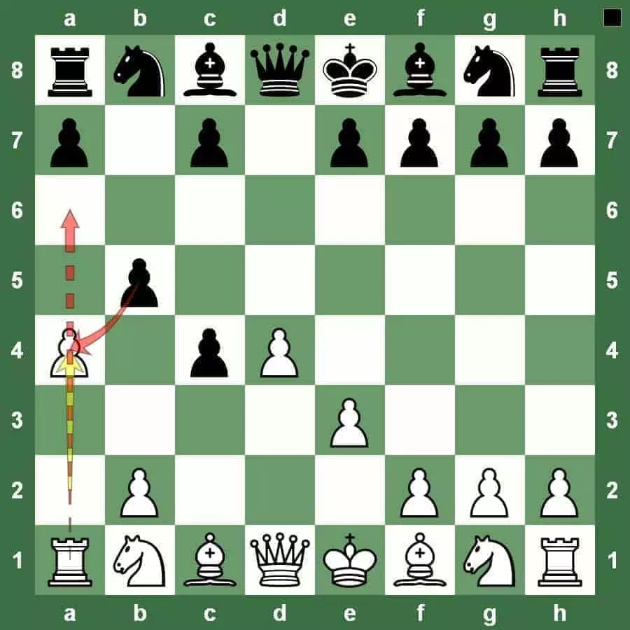 chess tactic interference