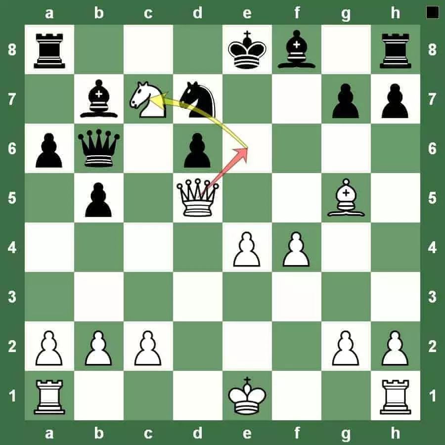 chess tactic clearance