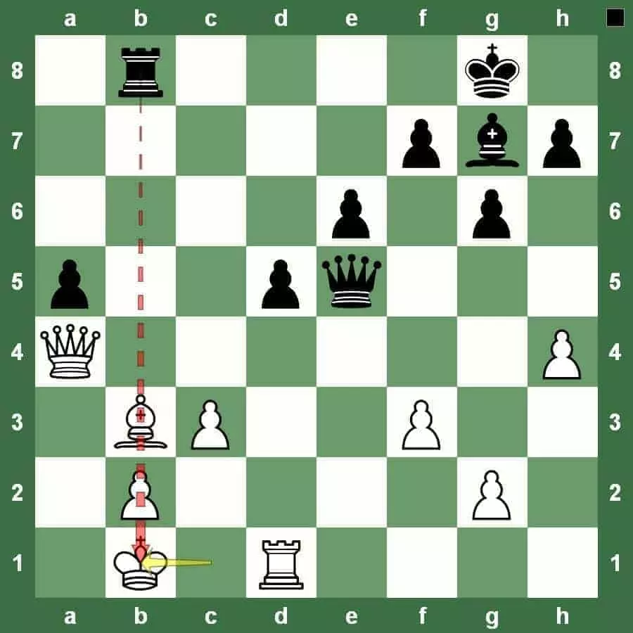 chess tactic x-ray