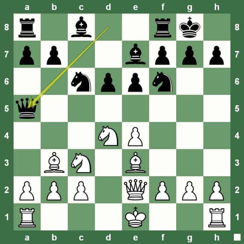 bobby fischer chess upset