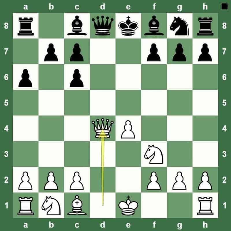 best chess game capablanca
