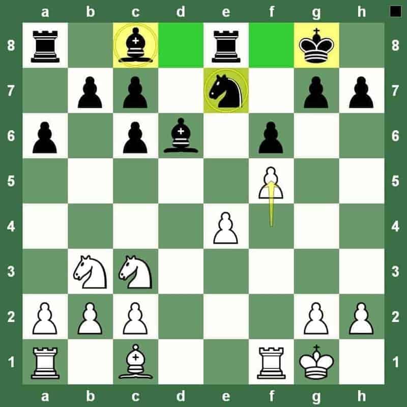 chess upset for capablanca