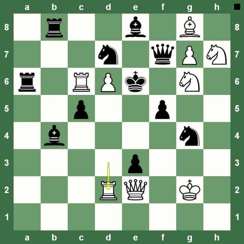 Beginner Chess Puzzles - HubPages