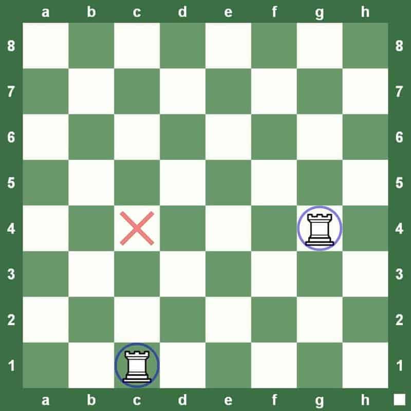 chess notations