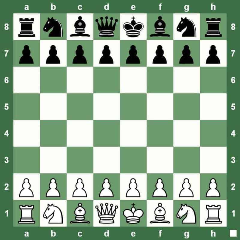 chess notation