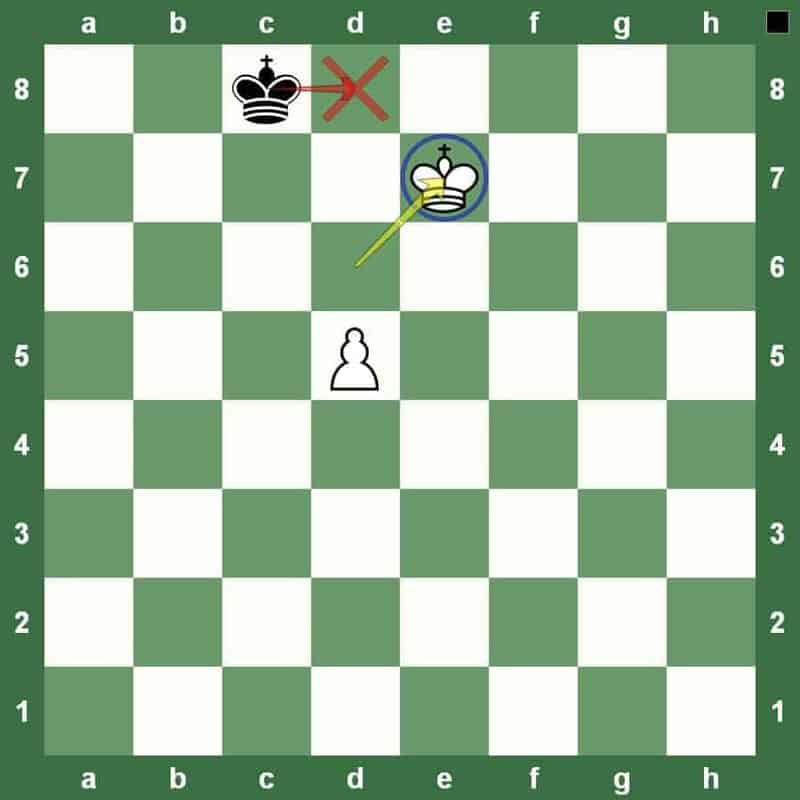 chess lesson and tricks