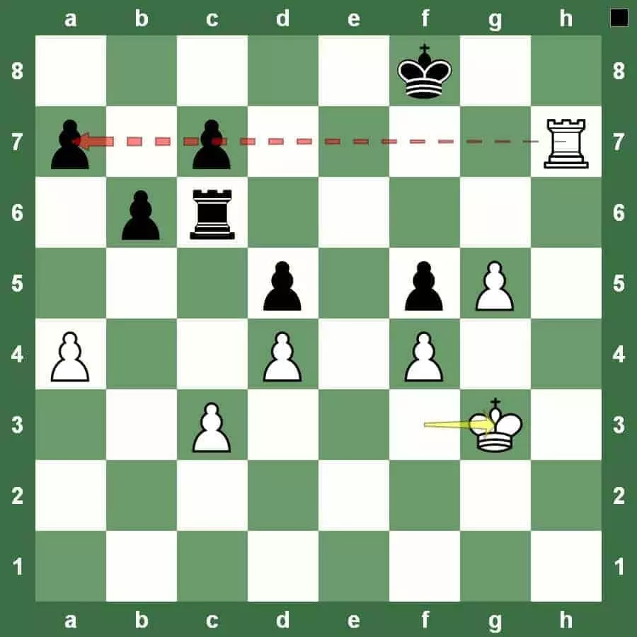 chess lesson and tactic