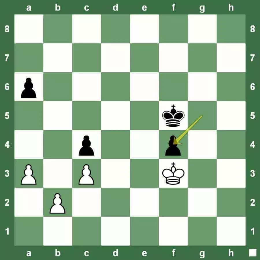 chess lesson and tactic