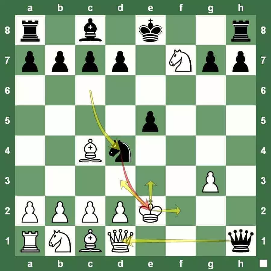 chess tactic deflection