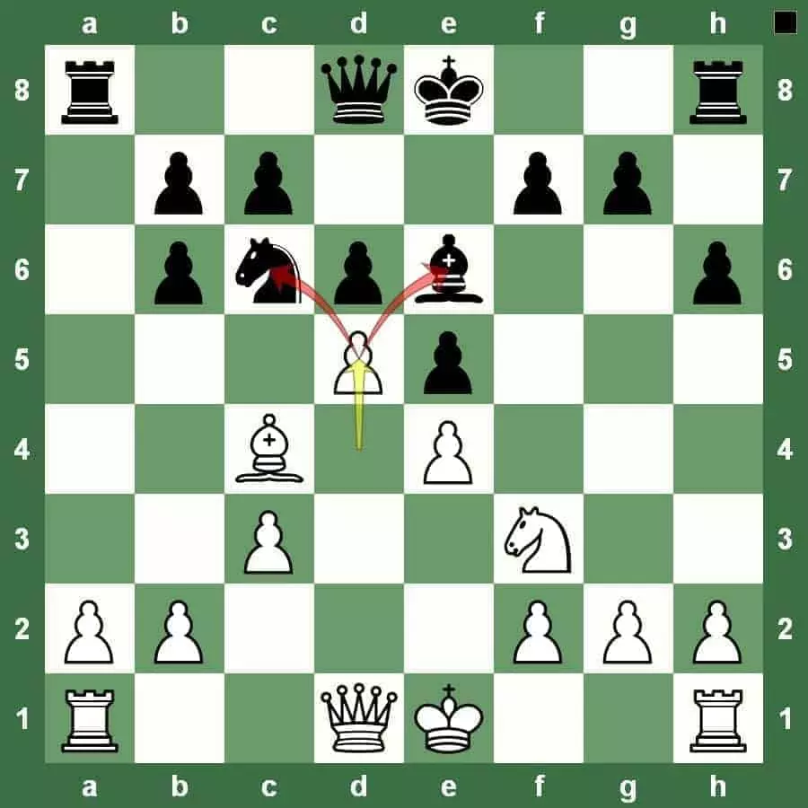 chess tactic double attack