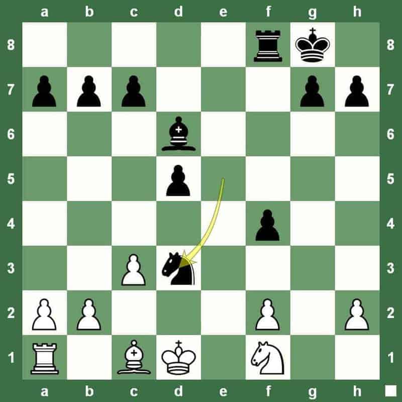 chess game upset
