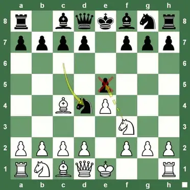 13 Valuable Chess Tricks And Lessons You Should Know Chessdelights