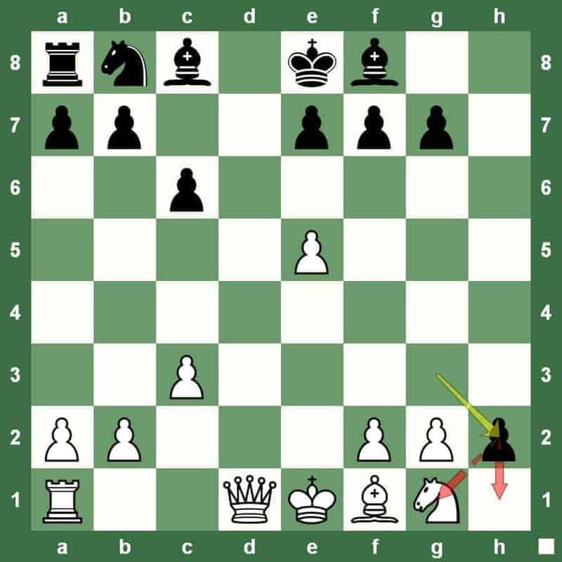chess tricks and traps