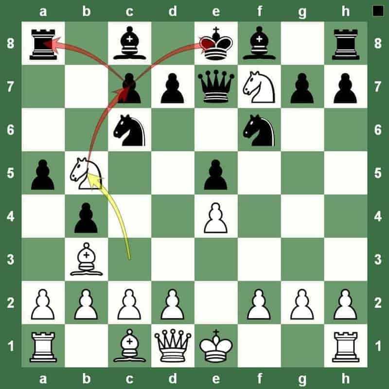 chess fork tactic