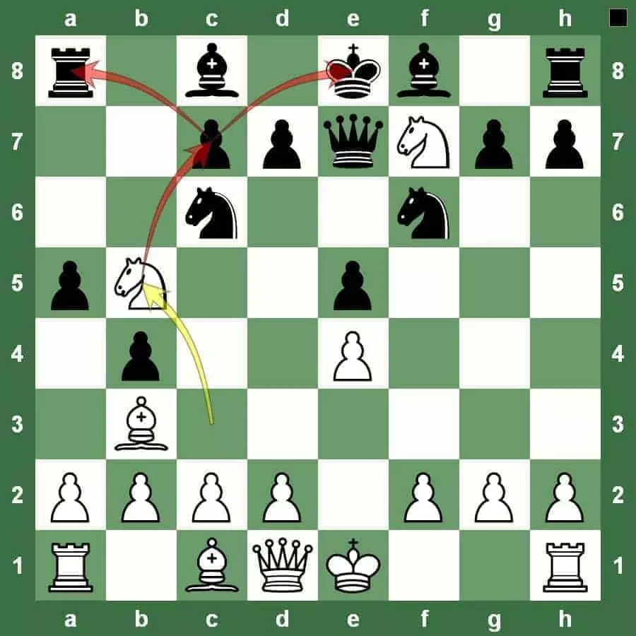 chess fork tactic