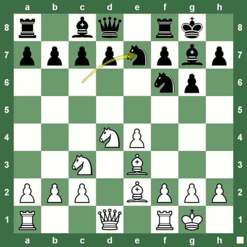 best chess game steinitz