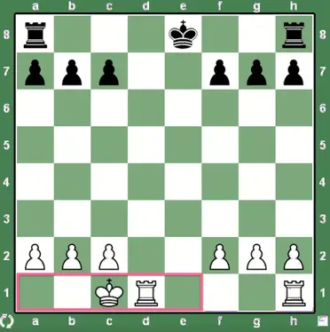 The Best Strategy And Useful Guide In Chess Castling Chessdelights