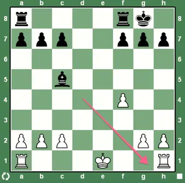 The Best Strategy And Useful Guide In Chess Castling Chessdelights