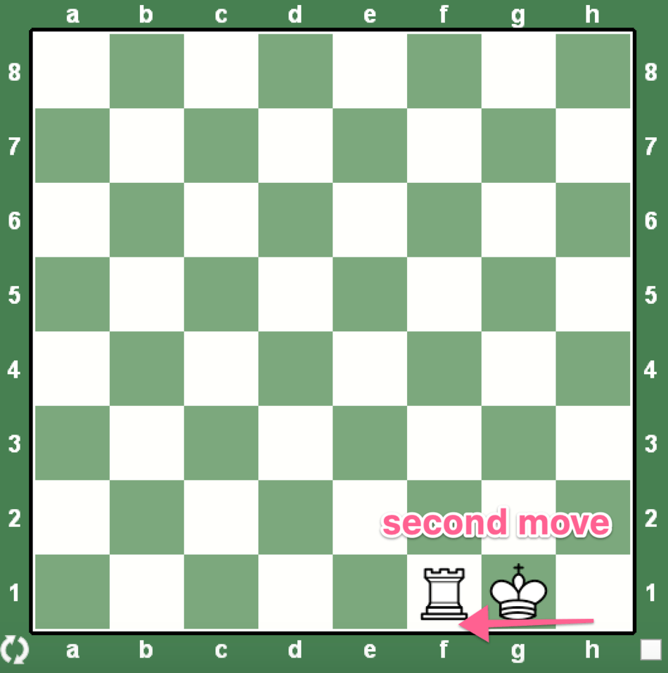 chessboard castling