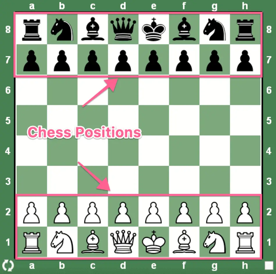 chess positions