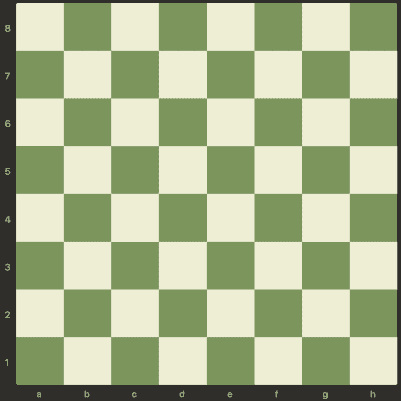 board setup for chess