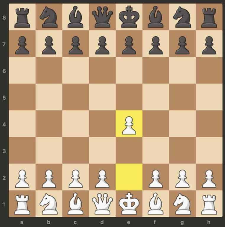 kings pawn opening