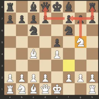 knight moves in chess