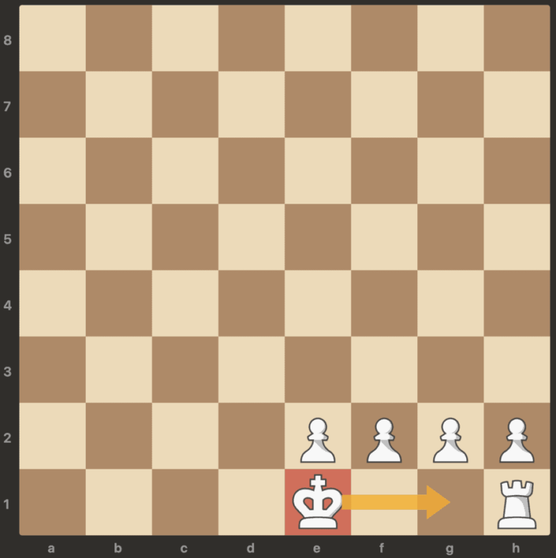 king moves two squares to castle