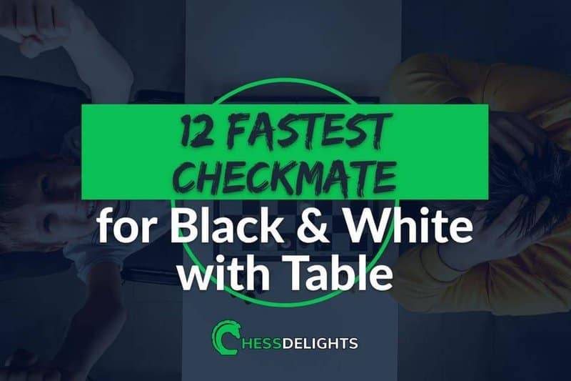 12 Fastest checkmate for black and white you need to learn with table