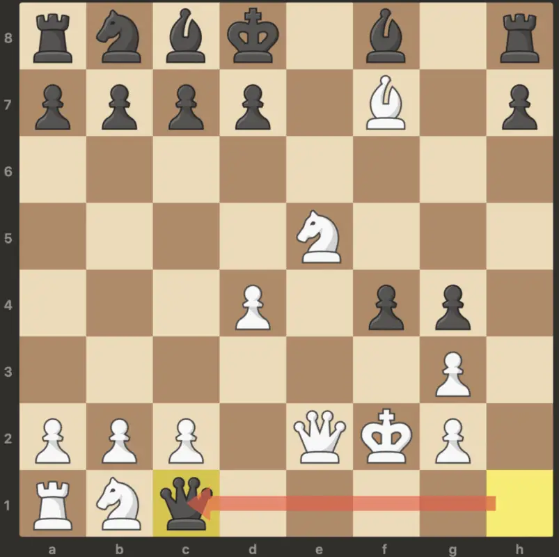 black queen captures the bishop