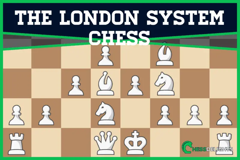 Play the London System