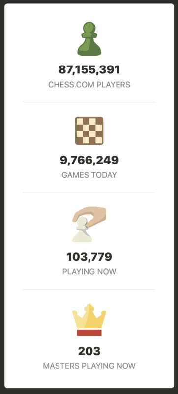 the best free chess app