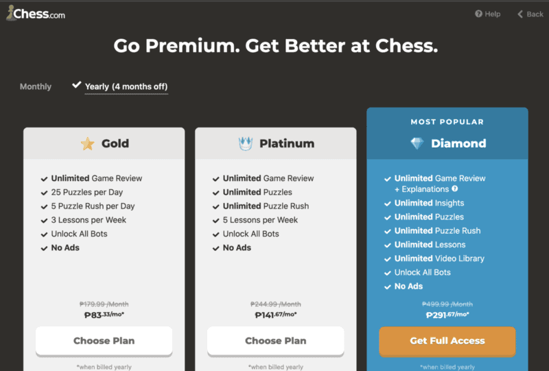 Chess.com plans