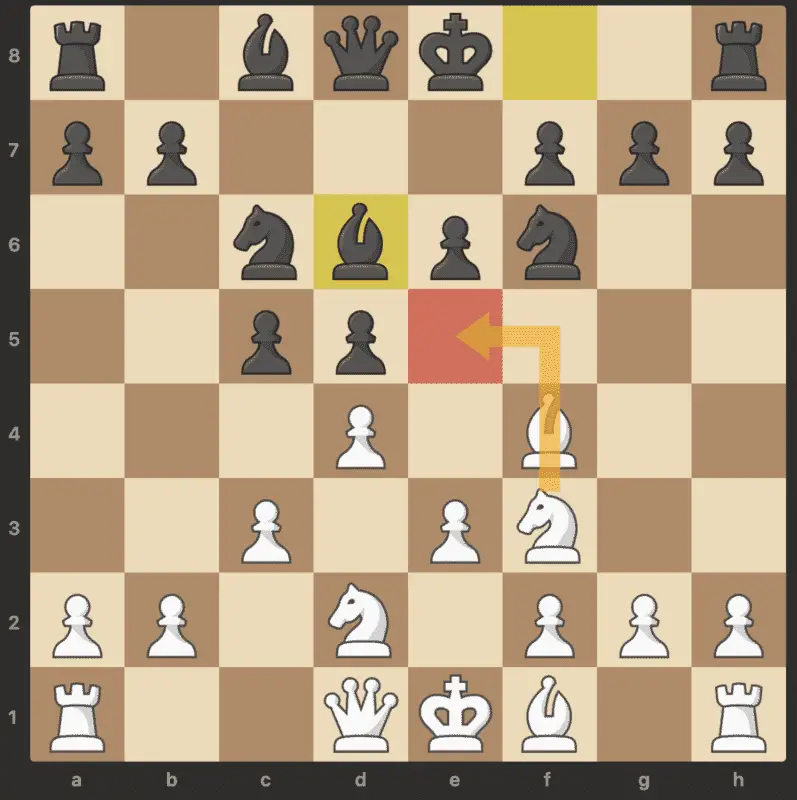 London system's Knight to e5 square