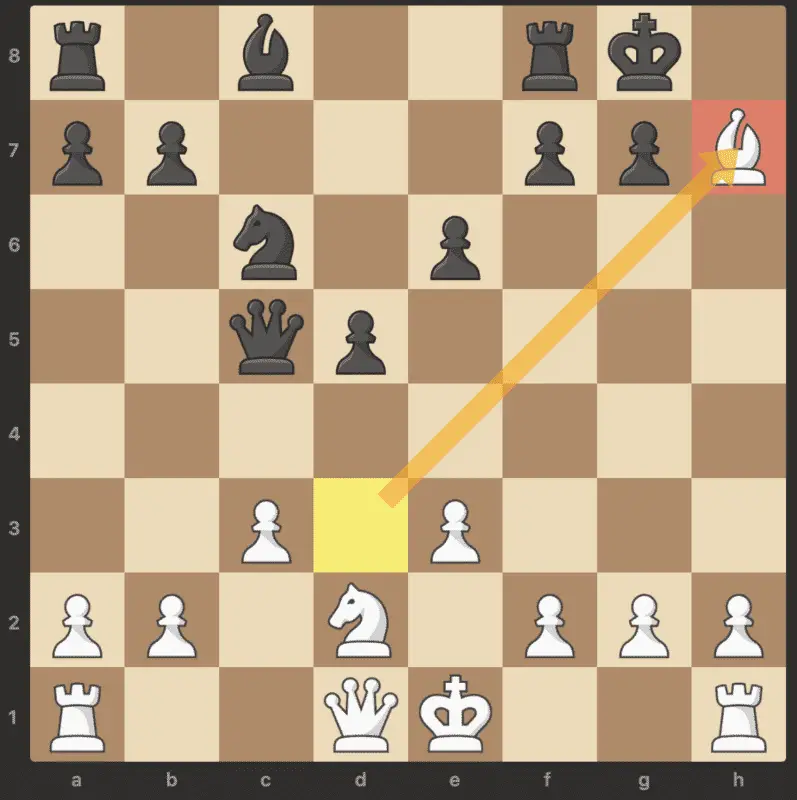 Bishop takes h7 pawn in london system chess