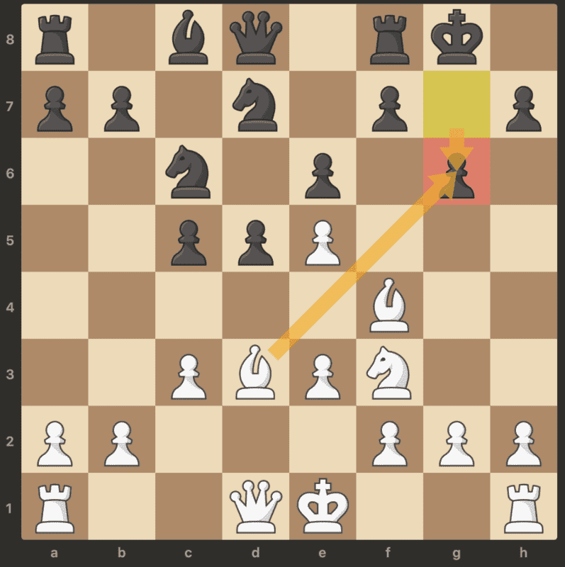 Black pawn blocking bishop in the london system chess