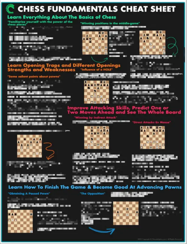 how does chess help with problem solving