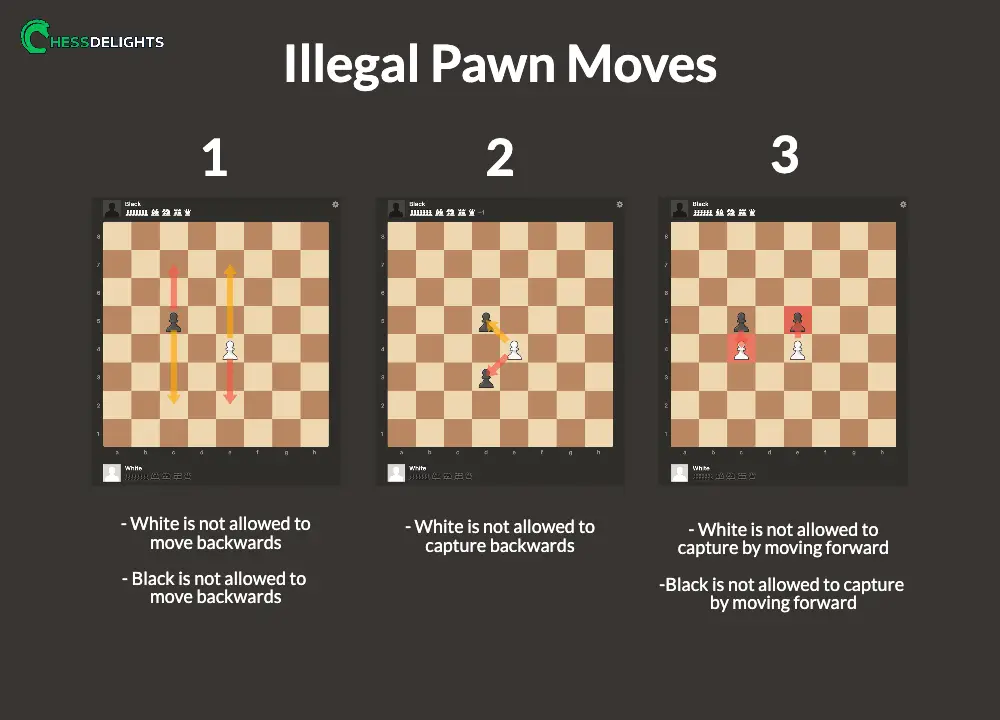 illegal pawn moves