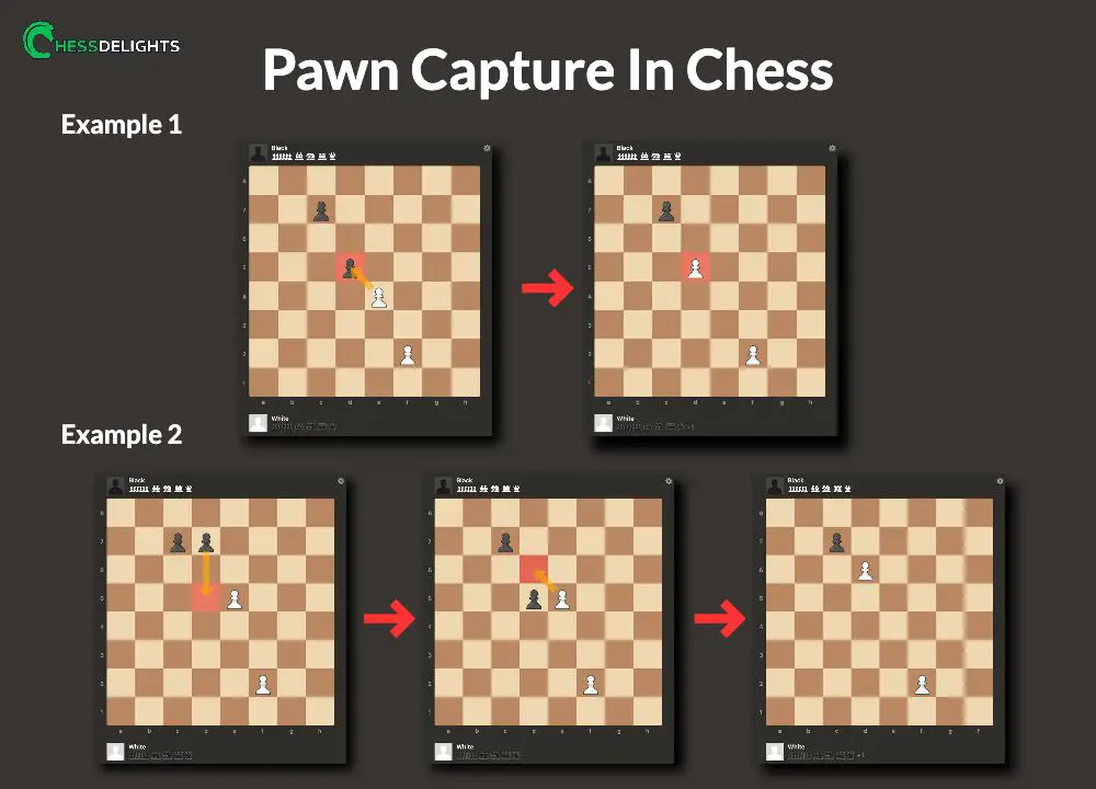 chess pawn rule for pawn capture