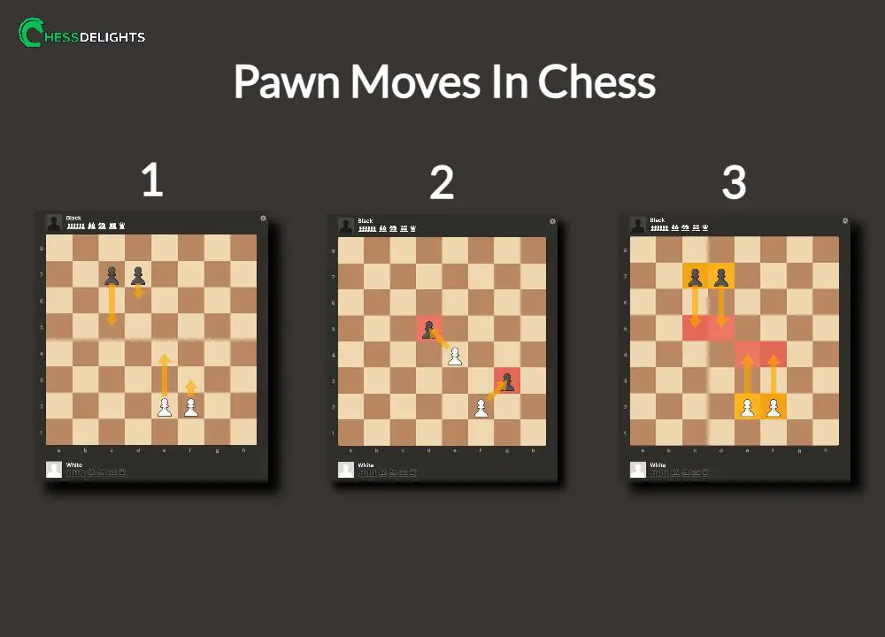 chess pawn rule for pawn moves