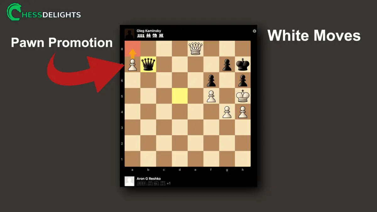 what happens when pawn reaches the other side example of underpromotion