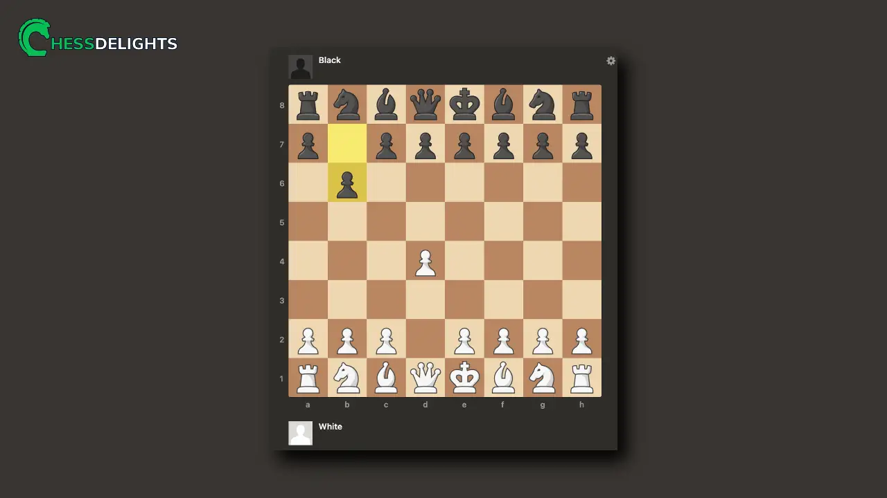 Chess En Passant Is A Legal Move A Complete Guide Chessdelights