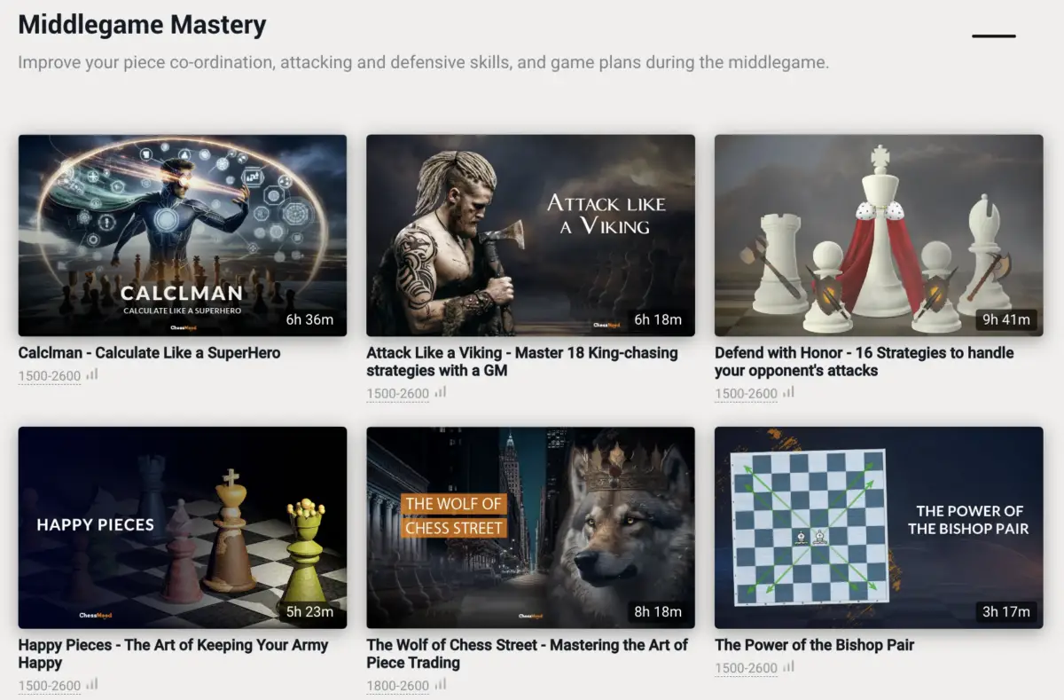 chessmood middlegame mastery
