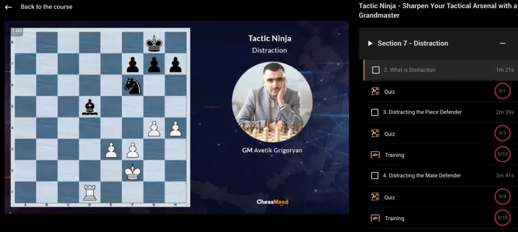 Is ChessMood the Right Fit for Your Chess Journey? ChessDelights Is ChessMood the Right Fit for Your Chess Journey? ChessDelights